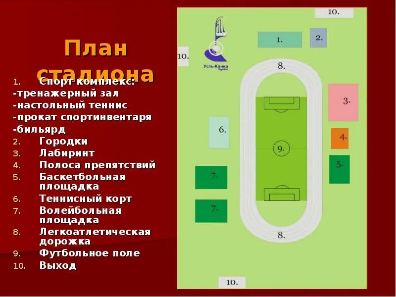 План спортивного лагеря. План спортивного комплекса. План небольного спортивного комплекса. Презентация планов спортивного комплекса. Стадион для волейбола план.