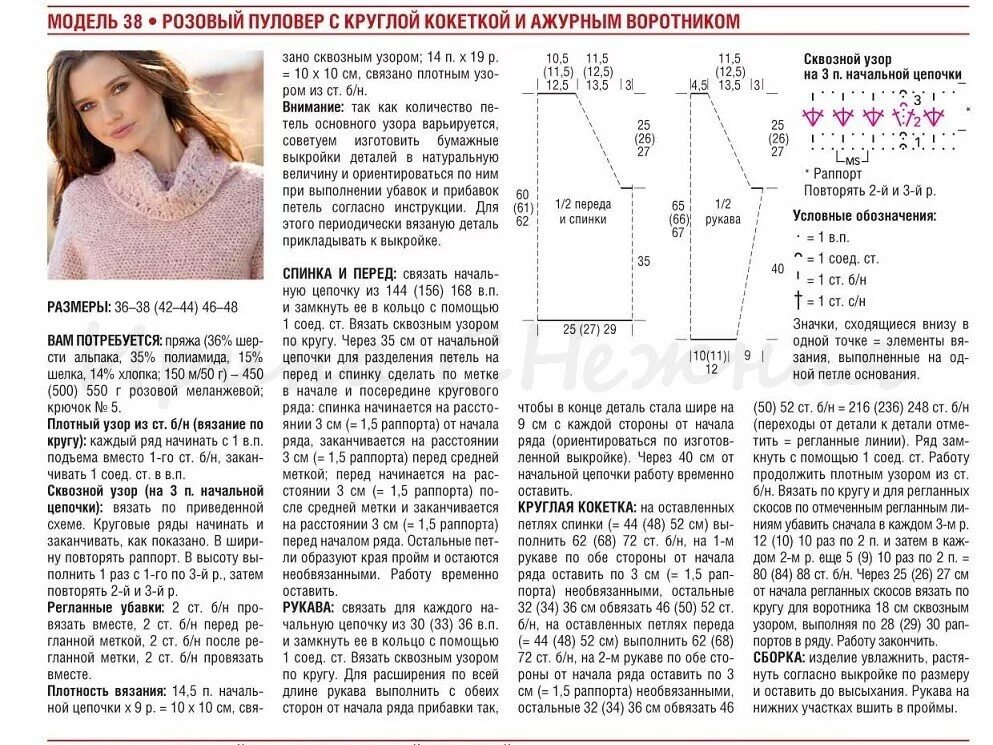 Схемы модных вязаний