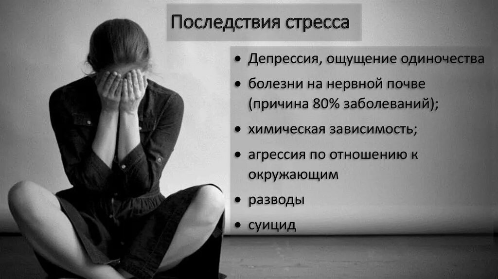 Последствия депрессии. Личность и одиночество. Последствия стресса и депрессии.. Чувство одиночества и ненужности.