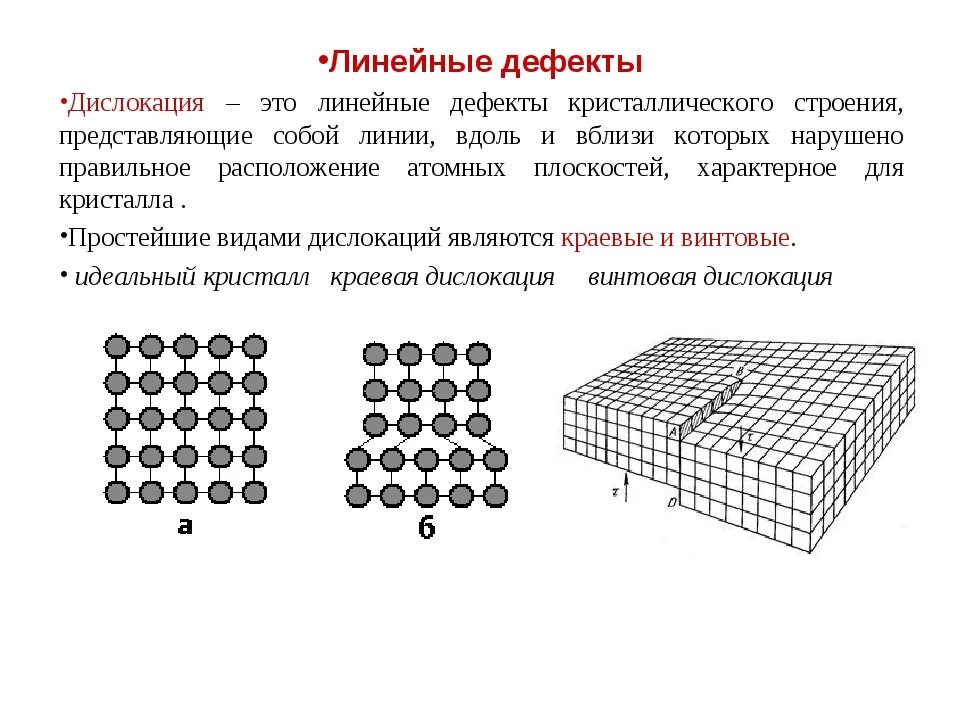 Какой дефект является. Линейные дефекты металлов. линейные дефекты кристаллического строения металлов. точечные дефекты кристаллического строения металлов. дефекты строения кристаллов бывают.