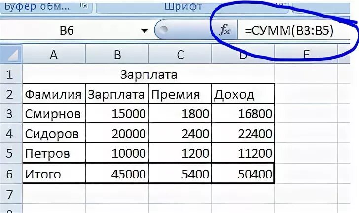 Премия в размере заработной платы