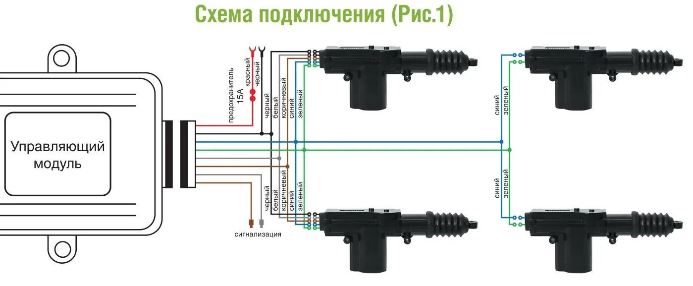 Подключить активатор. Схема подключения 5 проводного центрального замка. Схема 5 контактного активатора центрального замка. Активатор центрального замка схема подключения. Схема подключения активаторов дверей без центрального замка.