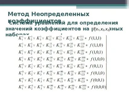 Метод неопределенных коэффициентов для многочленов