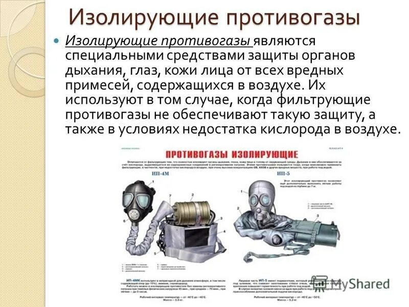 Конспект изолирующий противогаз