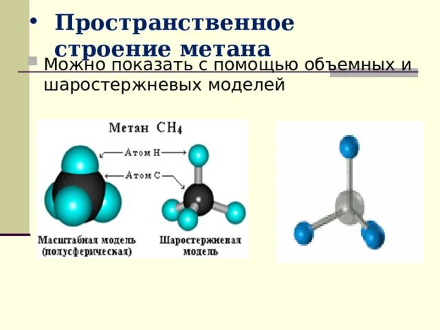 Формула строения метана. Изобутан шаростержневая модель. Шаростержневая модель с4н10. Метанол шаростержневая модель. Пространственное строение молекулы метана.