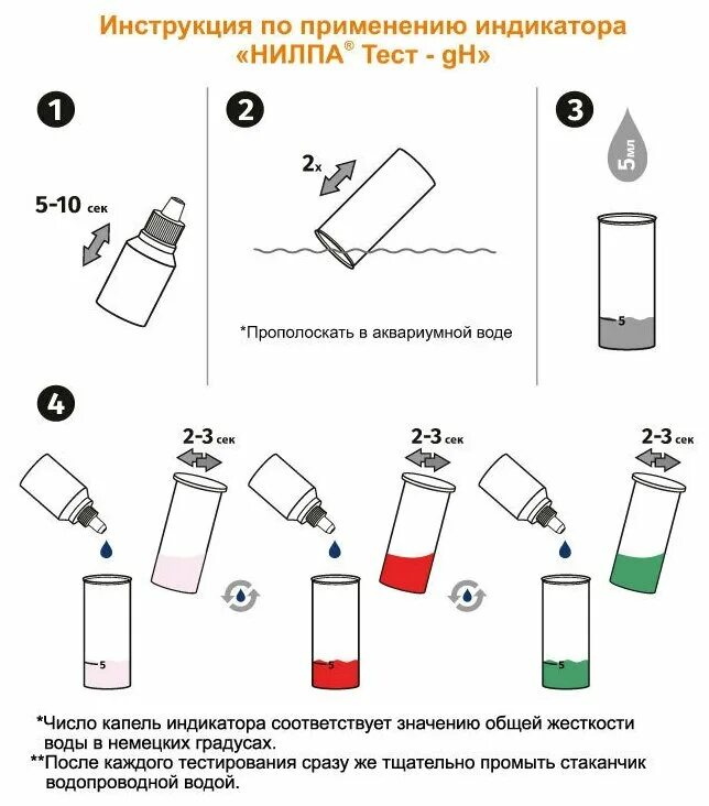 Жесткость воды тест 9 класс. Тест для аквариумной воды GH. Тест жесткости воды Нилпа. Тесты для аквариумной воды Нилпа. Нилпа жесткость воды.