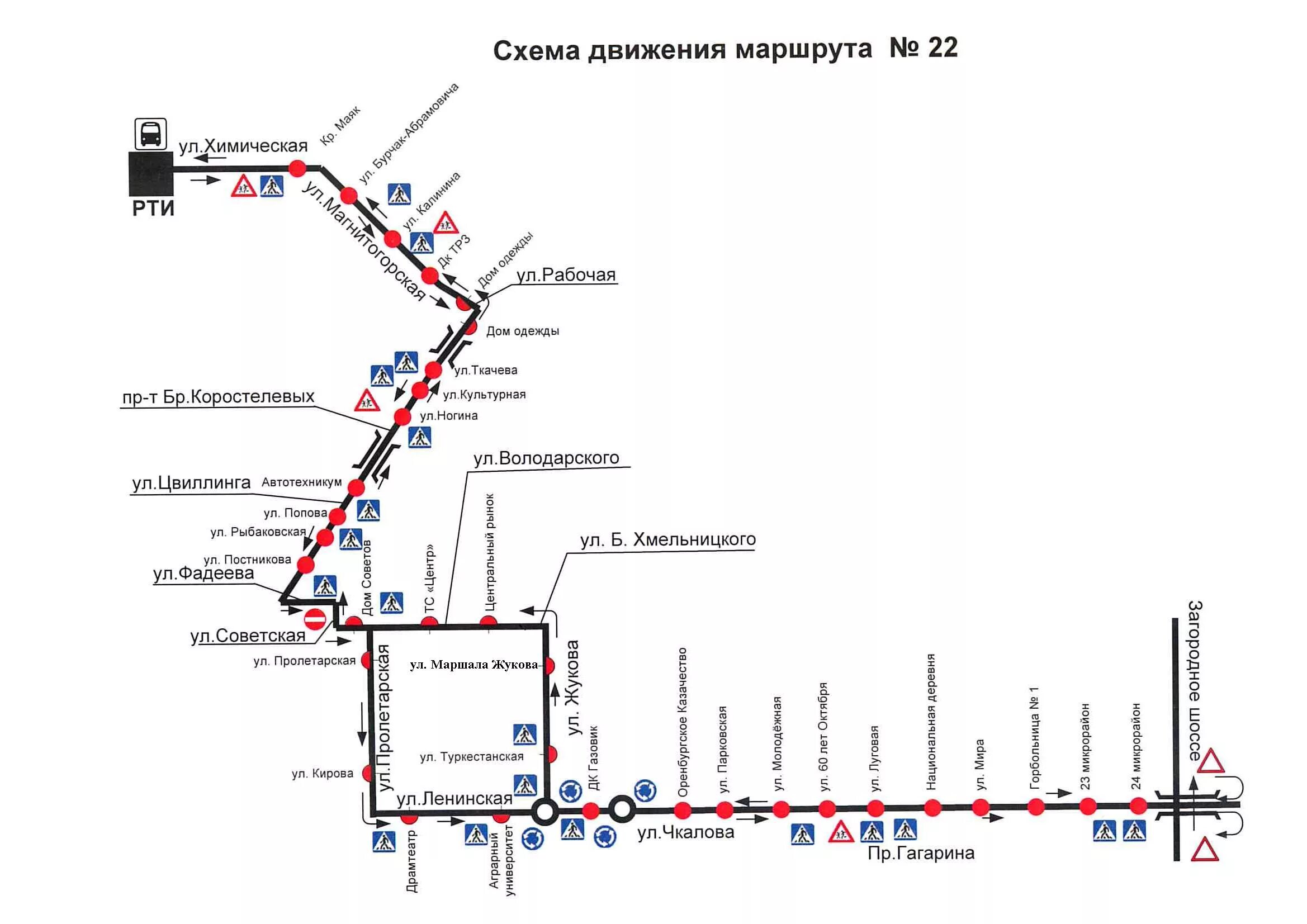 Расписание автобусов 22 сходня. Схемы движения автобусов Оренбург. Маршрут 22 автобуса Оренбург. Схема движения маршруток г Оренбург. Схема движения 20 маршрута Оренбург на карте.