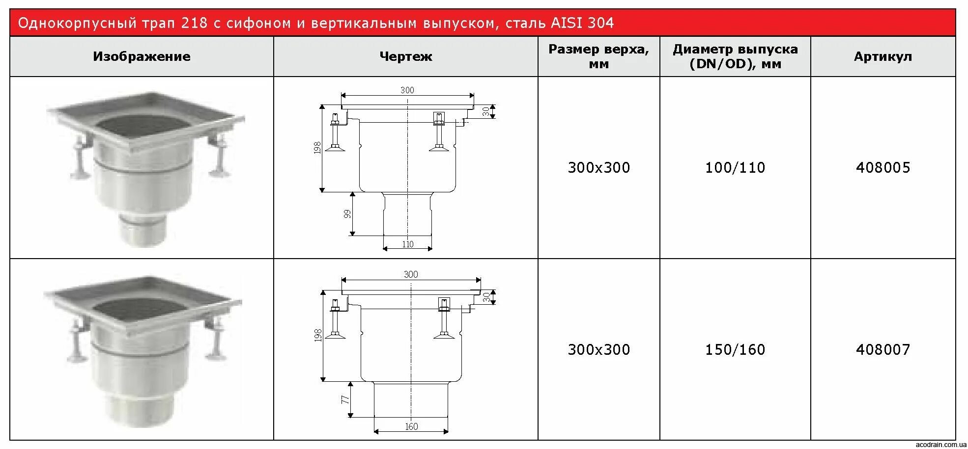 Вес трапа. Трап АСО 157 С вертикальным выпуском 200 200 мм с сифоном DN 100/110 AISI 304. Трап тв100 с вертикальным выпуском d100. Трап ф100 с вертикальным выпуском нерж сталь. Трап 400х400 с вертикальным выпуском 110 нержавейка.