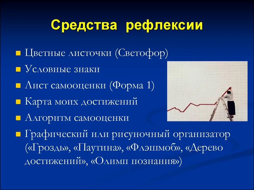 Средства рефлексии. Методы формирования педагогической рефлексии. Способы организации рефлек ИИ. Приемы организации рефлексии. Рефлексия младшего школьного возраста