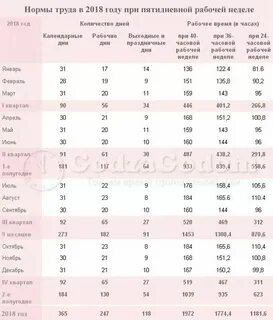 Часы отработано март