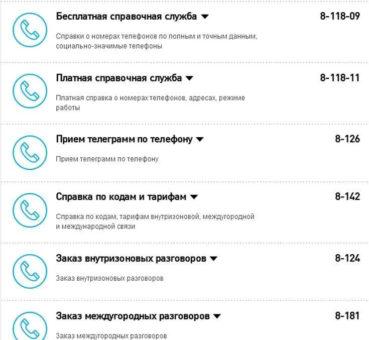 Нужен телефон ростелекома. Ростелеком телефон позвонить. Ростелеком позвонить оператору бесплатный. Справочная Ростелеком номер телефона.