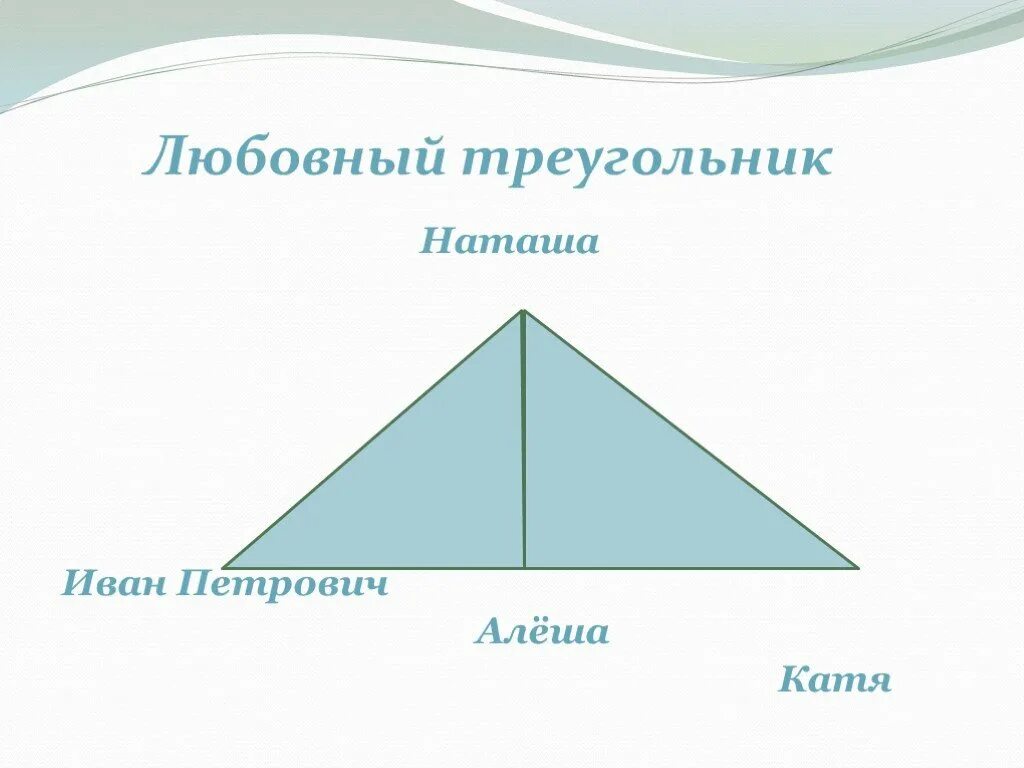 Любовный треугольник. Треугольник любви. Любовный треугольник схема. Виды любовных треугольников.