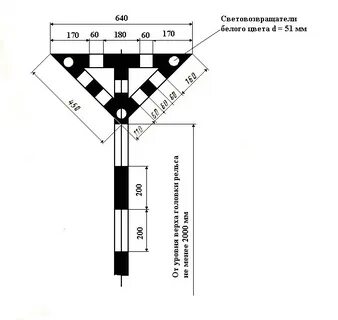 Временные сигнальные знаки