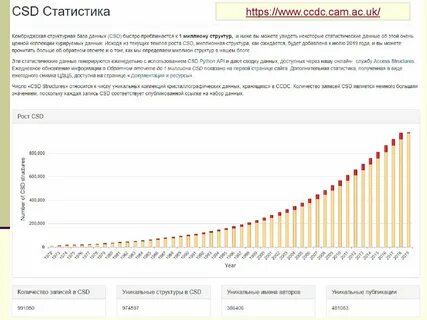 Где взять статистику