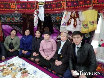 Курс в кызыл кия сегодня