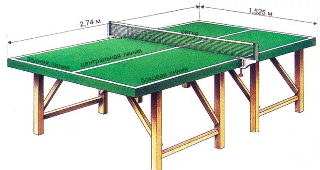 Высота настольного стола. Теннисный стол ЛГС-28.2. Стол для настольного тенниса ttt100. Теннисный стол уличный высота-850 мм длина - 2600мм ширина - 1250. Теннисный стол складной Русич+ чертеж.