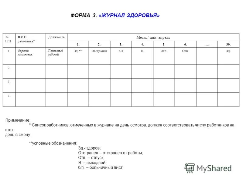 Журнал здоровья образец