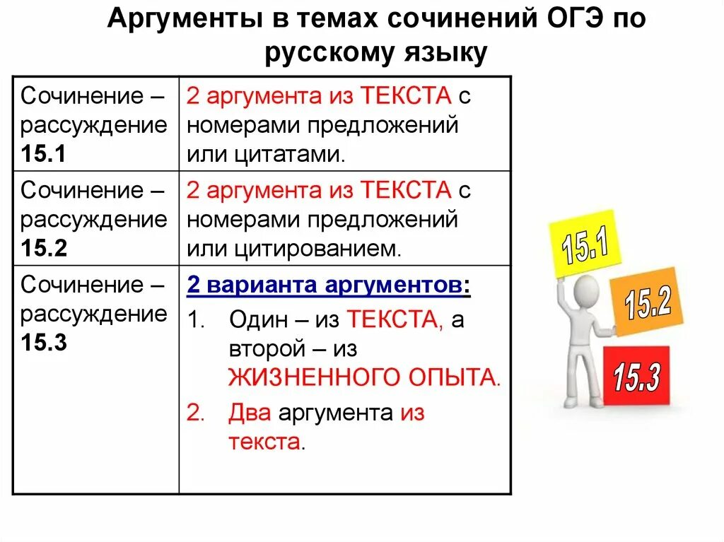 Как писать 9 2