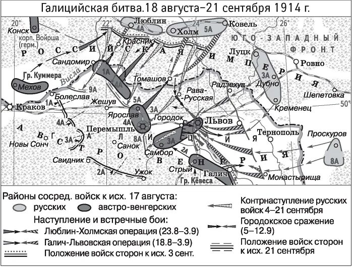 Галицийская битва. Галицкая операция 1914. Первая мировая война Галицийская битва карта. Люблин-Холмская операция 1914. Галич-Львовская операция 1914 года.