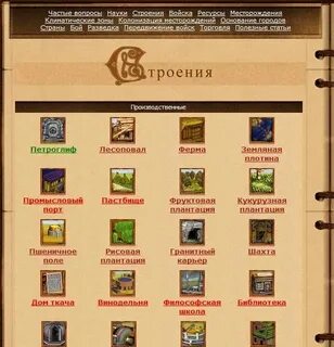 Исторический путь науки