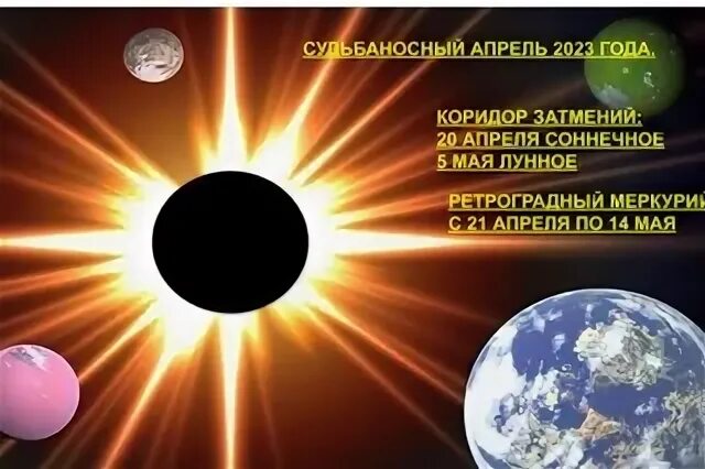 Кармический коридор затмений 2024. Коридор затмений 2023. Солнечное затмение в апреле. Затмение солнца 2023. Ретроградный Меркурий в 2023.