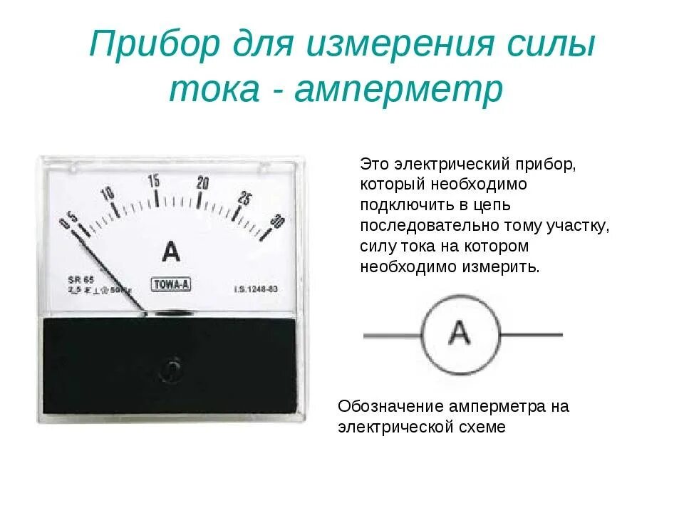 Обозначение и измерение силы тока. Маркировка амперметра постоянного тока. Амперметр аналоговый постоянного переменного тока. Микроамперметр переменного тока схема. Амперметр схема прибора.