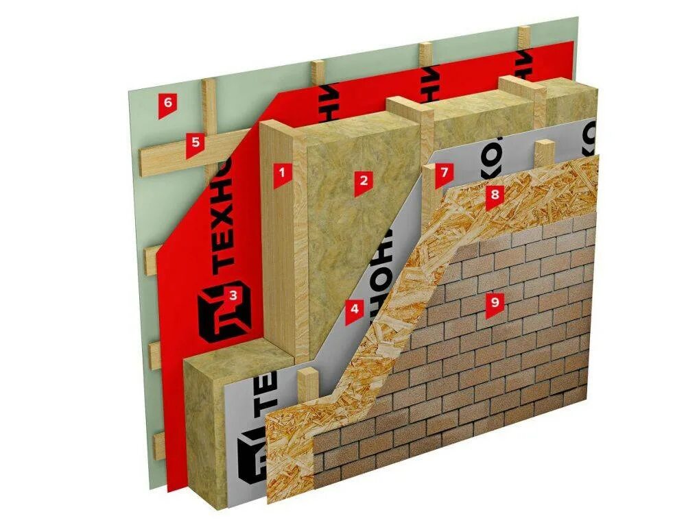Технониколь под штукатурку. Вентфасад утеплитель ТЕХНОНИКОЛЬ. Система теплоизоляции фасада ТЕХНОНИКОЛЬ. Утеплитель для штукатурного фасада ТЕХНОНИКОЛЬ. Утепление каркасного дома ТЕХНОНИКОЛЬ.