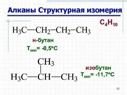 2 изомера бутана