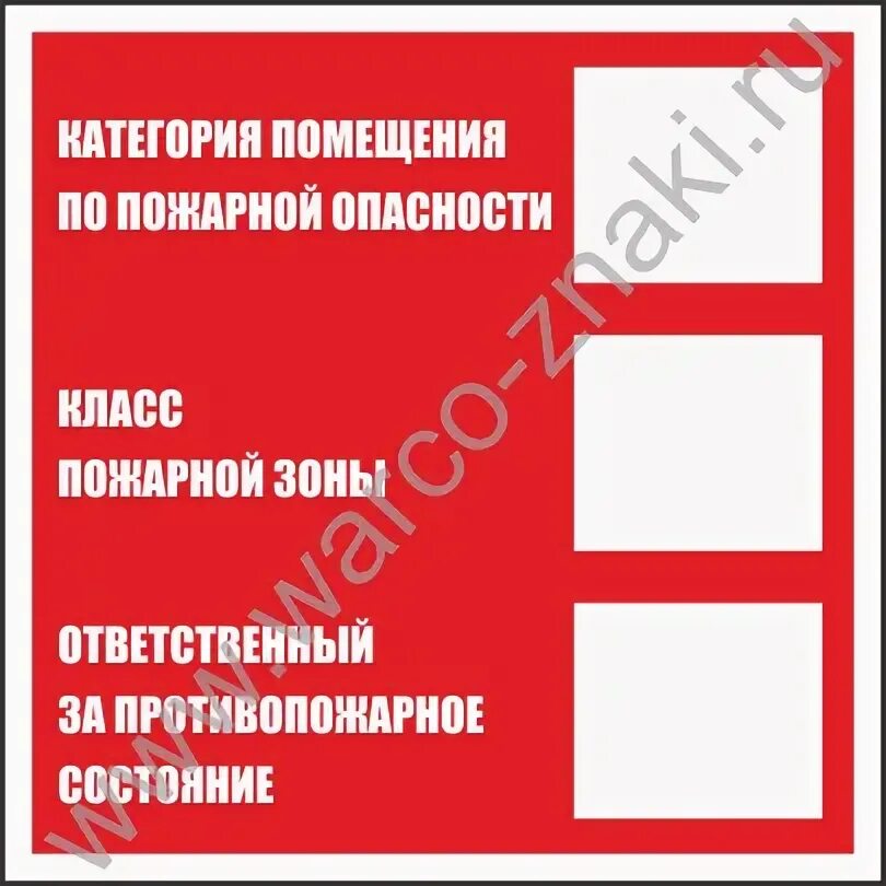 Пожарные новые нормативные документы. Пожарные таблички категория помещения.