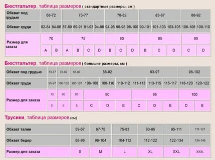 Бюстгальтер 42 размер это какой