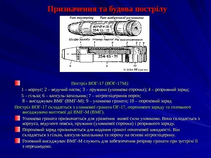 Вог 17 размеры. 30-мм гранаты вог-17. 30-мм выстрел вог-17 маркировка. вог 17 и вог 30. вог-17 габариты.