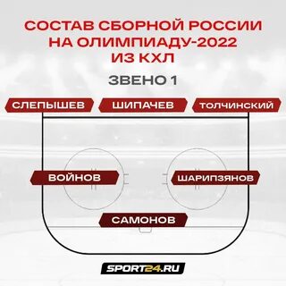 Сборная 25 по хоккею расписание