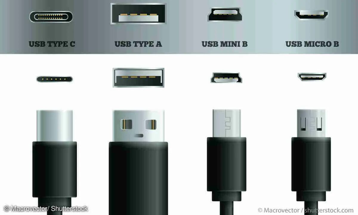 Usb c комплект. Разъем USB тайп си. Разъем USB 4.0 Type-c. Samsung USB 2.0 Type-a USB Type-c. USB 2.0 на USB Type c.