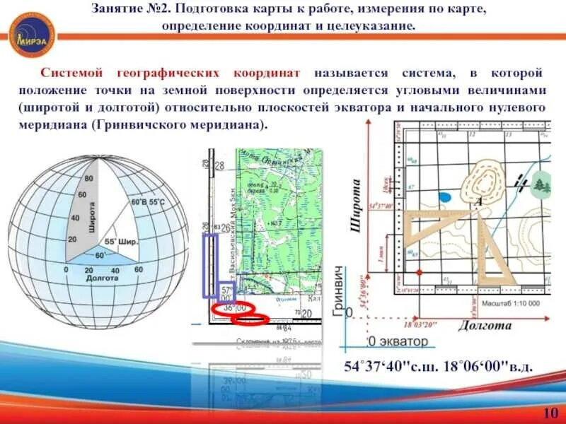 Географические координаты пункта. Определение географических координат. географические координаты топография. определение географических координат по карте. как определять координаты.