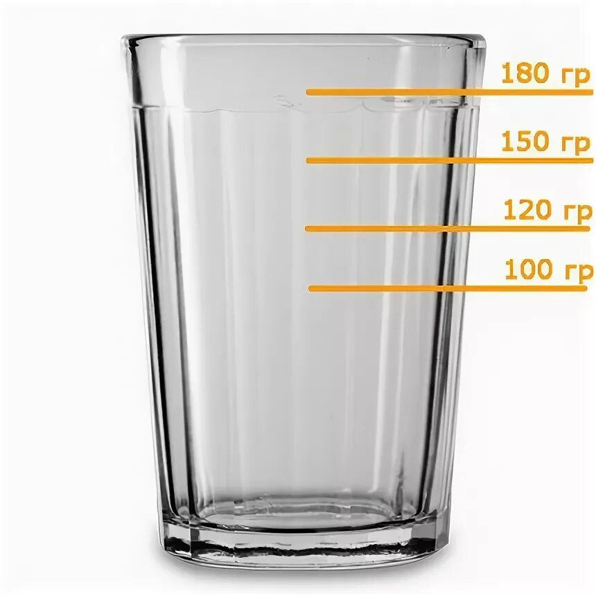 150 воды это сколько стакан