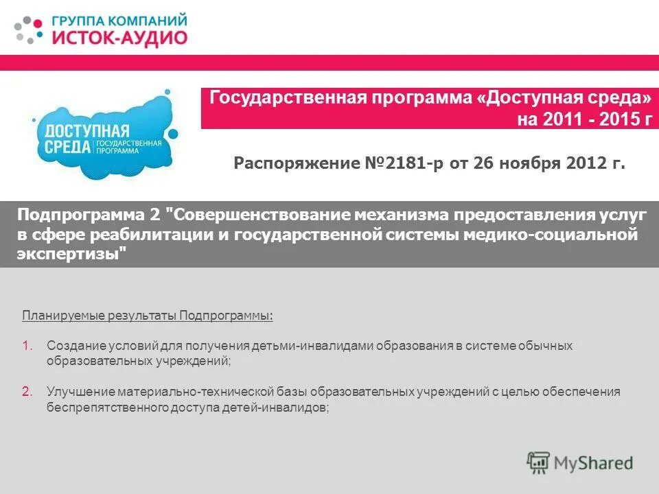 Программа доступная среда 1297. Программа доступная среда 1297
