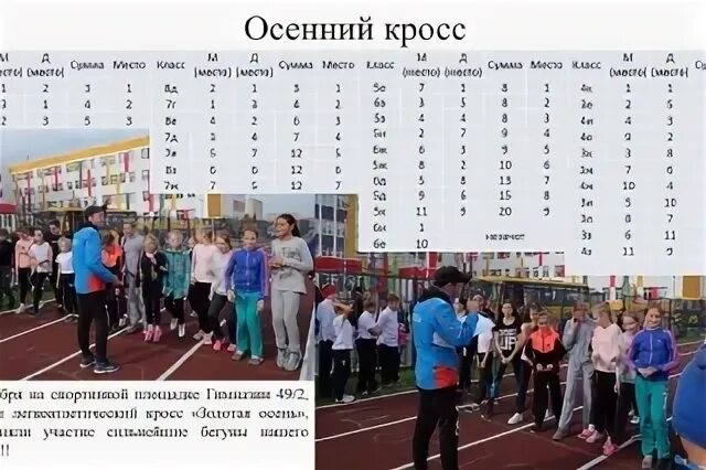 Расписание 5 гимназия чебоксары