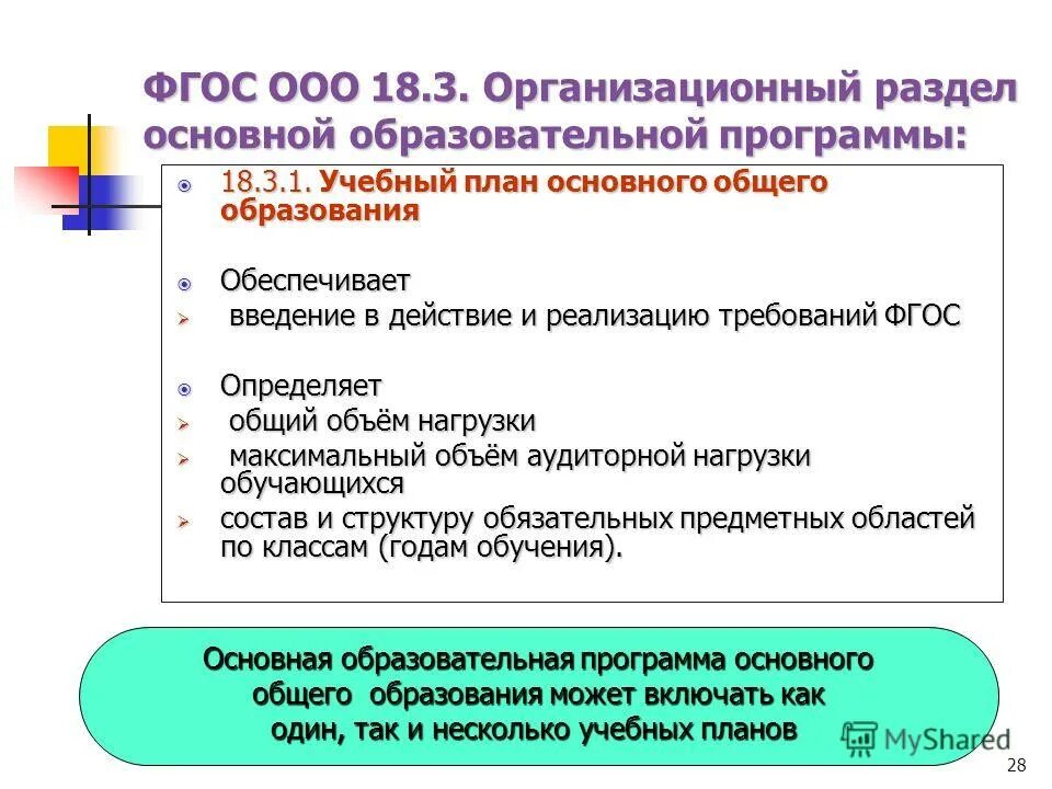 Фгос ооо определяет. Организационный раздел ООП. Организационный раздел ООП ООО. Организационный раздел программы ФГОС ООО. Учебный план основного общего образования обеспечивает.