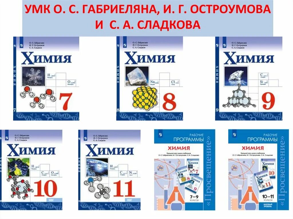 Химия 11 класс габриелян остроумов. Габриелян о.с., Остроумов и.г., Сладков с.а.. Химия Габриелян Остроумов Просвещение ФГОС 8. УМК химия. УМК химия Габриелян.