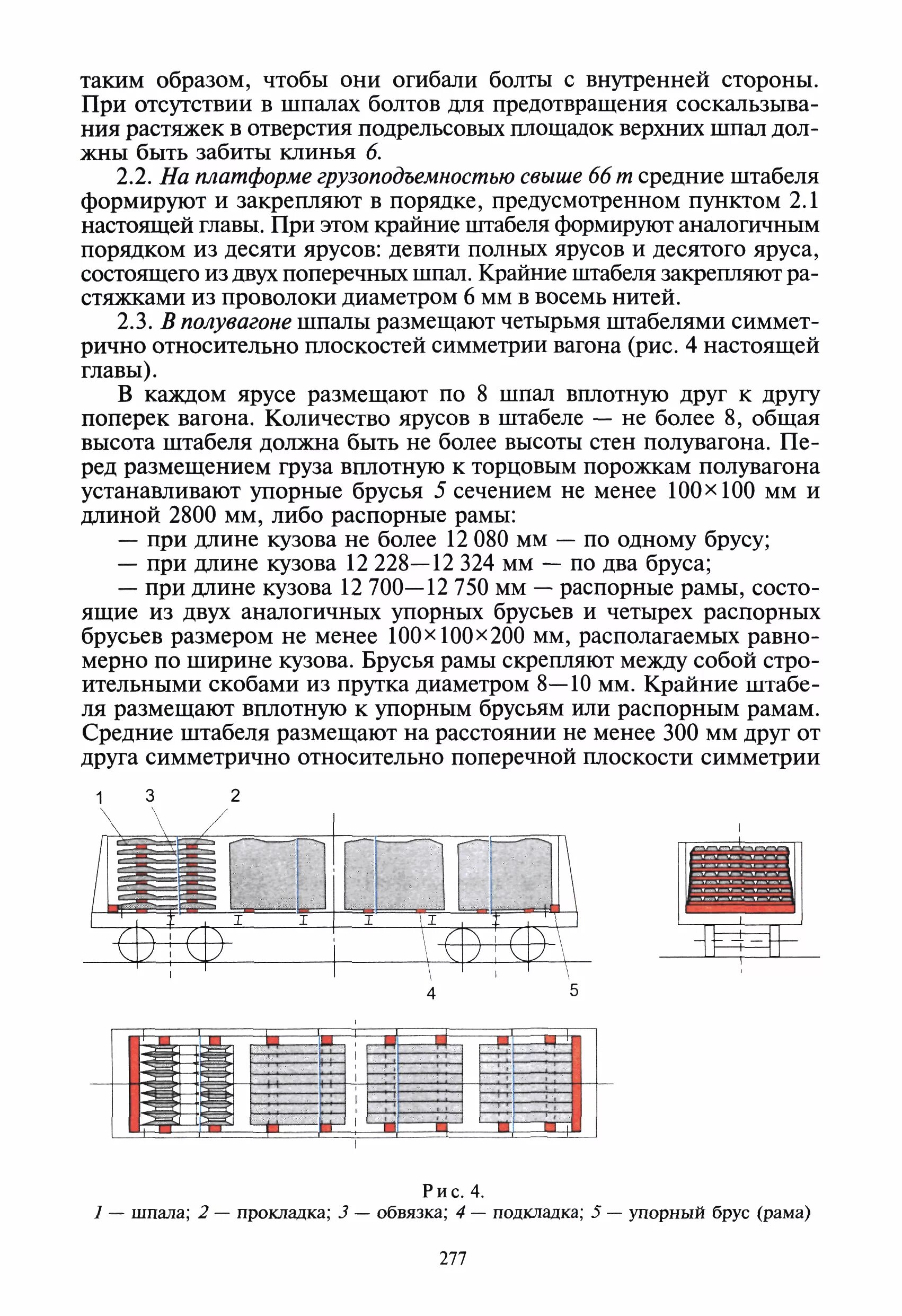Технические условия 2003 размещение грузов