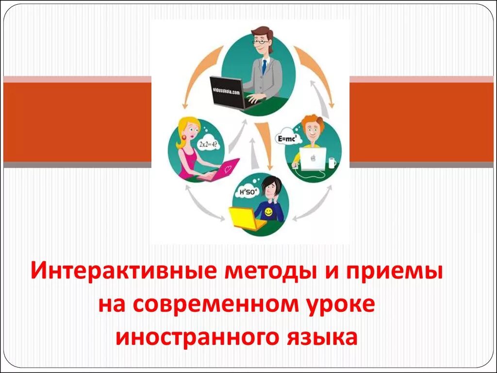 Приемы на уроке иностранного языка. Современный урок иностранного языка. Интерактивные технологии на уроках иностранного языка. Культура современного урока иностранного языка. Современный урок картинки.