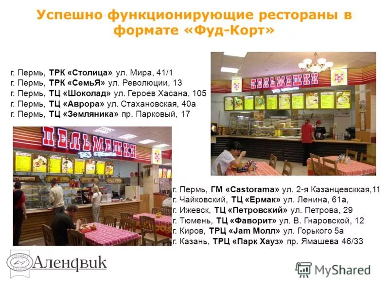Тц пермь работы режим. Трк семья пермь фудкорт. тц шоколад пермь. шоколад пермь торговый центр фуд корт. тц шоколад фудкорт.