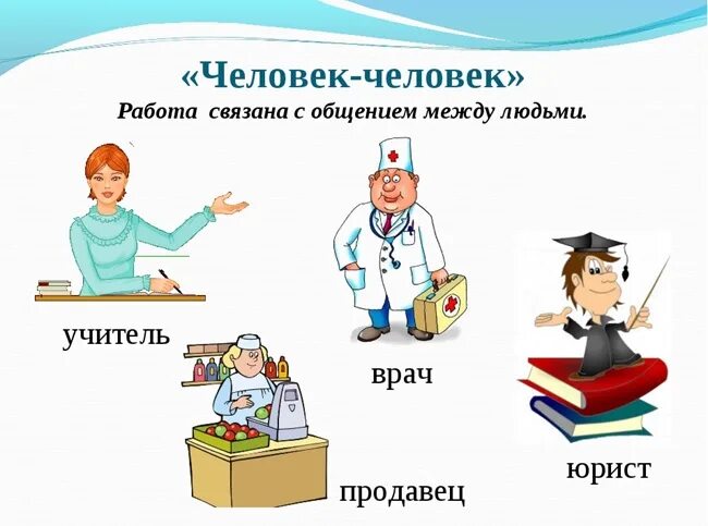 На науку и культуру профессии людей. Человек человек профессии. Профессии типа человек человек. Человек-человек презентация. Человек-человек направленность.