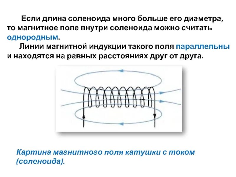 Вектор магнитной индукции однородного поля. Линии магнитной индукции соленоида. линии индукции магнитного поля соленоида. линии магнитной индукции внутри соленоида. индукция внутри соленоида.