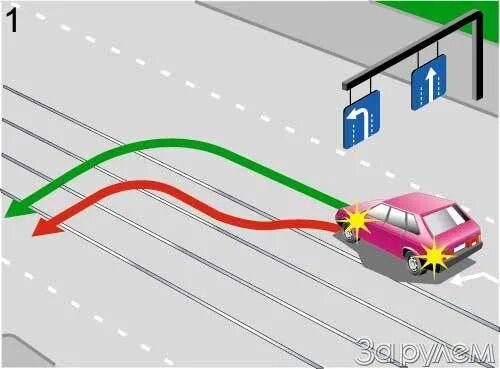 М5 движение. ПДД разворот через трамвайные пути. Знаки 5.15.1 и 5.15.2 на перекрёстках с трамвайными путями. ПДД поворот налево на перекрестке с трамвайными путями 8.5. Движение по полосам разворот.