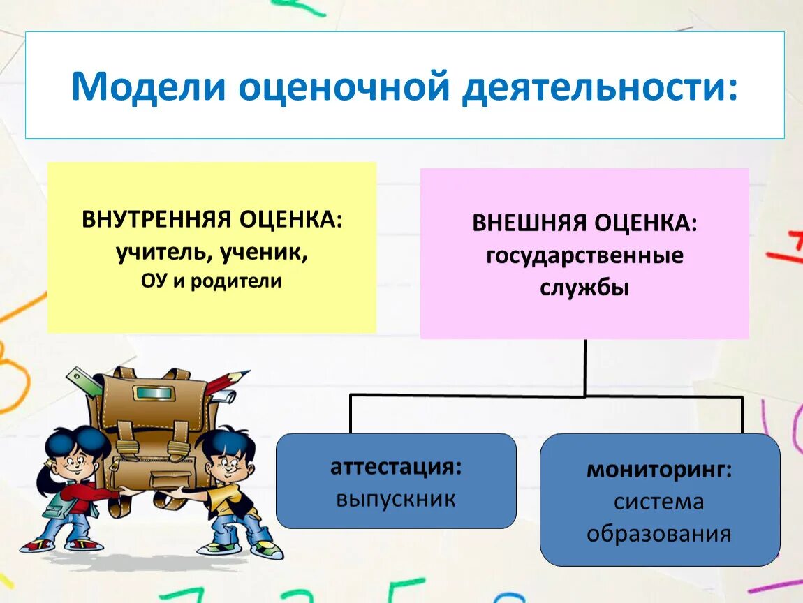 Выключенное и невкюченное наблюдение. Метод наблюдения в психологии. Издержки фирмы это в экономике. Внешнее или включенное. Внешнее или включенное.
