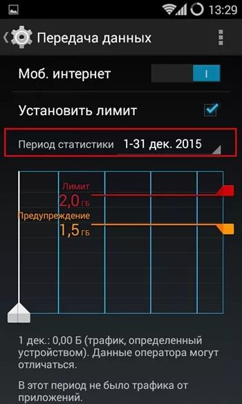 Как отключить трафик на андроид. Лимит трафика андроид. Ограничение трафика. Что такое трафик андроида. Ограничение трафикатрафика.