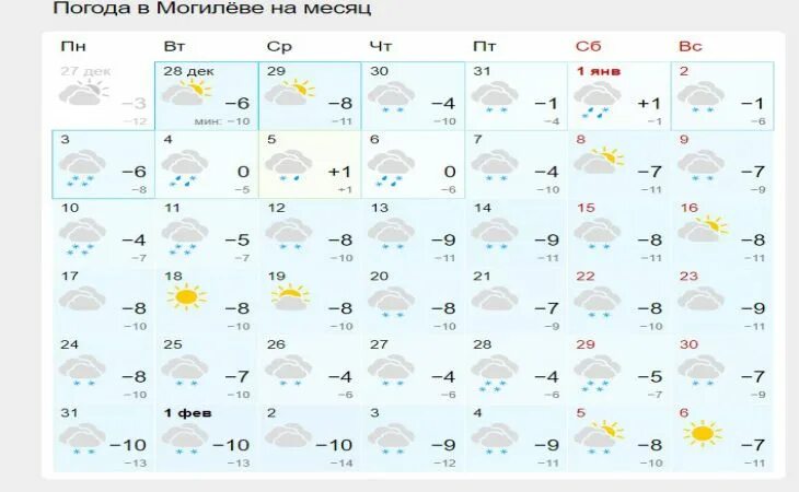 Погода в минске на неделю. Погода в Минске. Погода в Гомеле. Погода в Бресте. Погода по Гомелю.