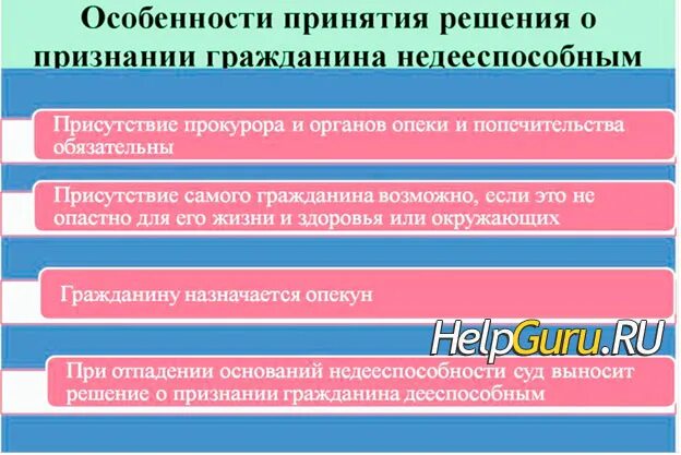 В каких случаях признают недееспособным. Признание гражданина недееспособным. признание недееспособности гражданина. особенности недееспособности. решение о признании гражданина недееспособным.