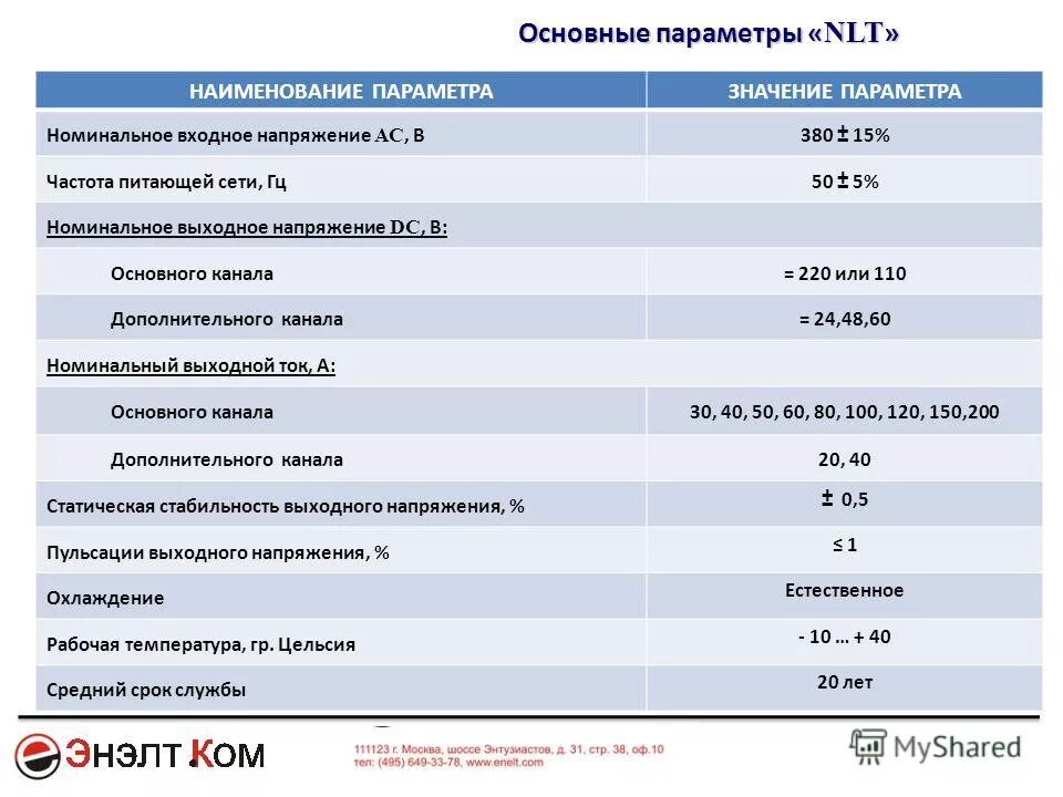 Гармоники переменного тока. Частота питающей сети гц. Частота питающей сети гц. Отклонения частоты напряжения электропитания. Частота напряжения питания.